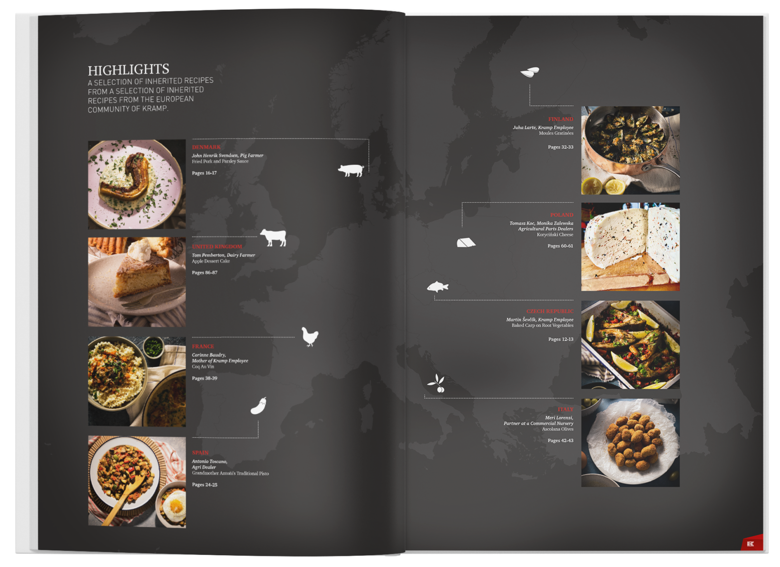 Kramp Cookbook #4